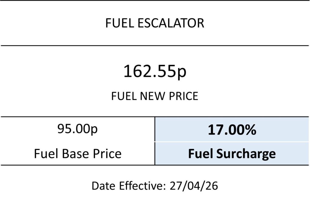 a. fuel surcharge for website 3 - Our fuel surcharge explained