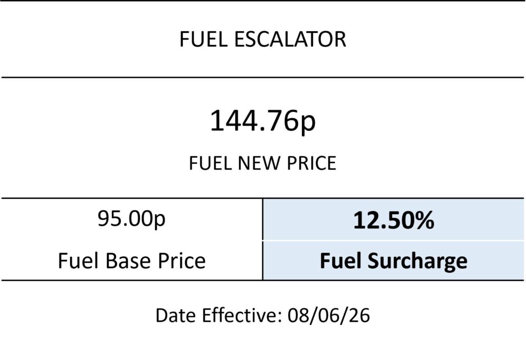 a. fuel surcharge for website - Our fuel surcharge explained