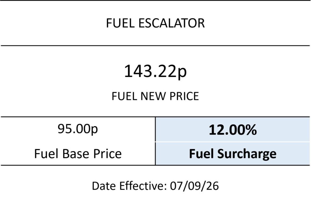a. fuel surcharge for website 1 - Our fuel surcharge explained